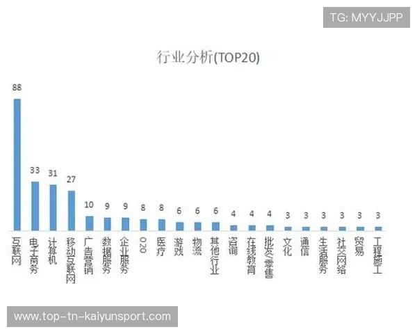 联赛数据分析公司入驻，技术赋能教练决策，cba数据分析师招聘